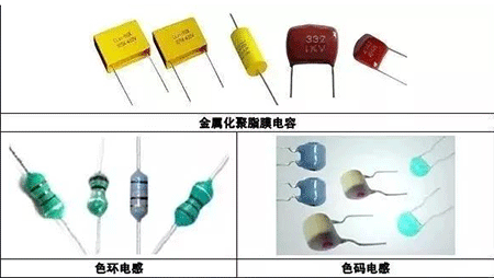 金屬化聚酯膜電容、色環(huán)電感、色碼電感